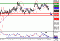 اضغط على الصورة لعرض أكبر. 

الإسم:	EURGBP20070319130934.gif 
مشاهدات:	7 
الحجم:	11.3 كيلوبايت 
الهوية:	869733