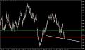 اضغط على الصورة لعرض أكبر. 

الإسم:	USDCHF20-03-2007.jpg 
مشاهدات:	12 
الحجم:	156.4 كيلوبايت 
الهوية:	869743