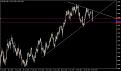 اضغط على الصورة لعرض أكبر. 

الإسم:	USDCAD20-03-2007.jpg 
مشاهدات:	12 
الحجم:	149.7 كيلوبايت 
الهوية:	869782