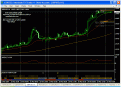 اضغط على الصورة لعرض أكبر. 

الإسم:	gbpusd.gif 
مشاهدات:	35 
الحجم:	30.6 كيلوبايت 
الهوية:	869808