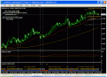 اضغط على الصورة لعرض أكبر. 

الإسم:	nzdusd.gif 
مشاهدات:	44 
الحجم:	31.2 كيلوبايت 
الهوية:	869809