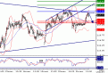 اضغط على الصورة لعرض أكبر. 

الإسم:	USDJPY20070321130401.gif 
مشاهدات:	7 
الحجم:	12.1 كيلوبايت 
الهوية:	869829