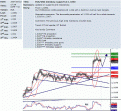 اضغط على الصورة لعرض أكبر. 

الإسم:	eur_usd.GIF 
مشاهدات:	9 
الحجم:	45.0 كيلوبايت 
الهوية:	869863