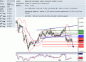 اضغط على الصورة لعرض أكبر. 

الإسم:	usd_chf.GIF 
مشاهدات:	8 
الحجم:	35.6 كيلوبايت 
الهوية:	869865