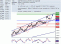 اضغط على الصورة لعرض أكبر. 

الإسم:	nzd_usd.GIF 
مشاهدات:	8 
الحجم:	34.9 كيلوبايت 
الهوية:	869867