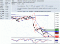 اضغط على الصورة لعرض أكبر. 

الإسم:	usd_cad.GIF 
مشاهدات:	7 
الحجم:	32.4 كيلوبايت 
الهوية:	869869