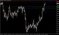 اضغط على الصورة لعرض أكبر. 

الإسم:	GBPUSD22-03-2007.jpg 
مشاهدات:	15 
الحجم:	153.4 كيلوبايت 
الهوية:	869881