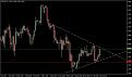 اضغط على الصورة لعرض أكبر. 

الإسم:	USDCHF222-03-2007done.jpg 
مشاهدات:	10 
الحجم:	132.7 كيلوبايت 
الهوية:	869900