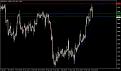 اضغط على الصورة لعرض أكبر. 

الإسم:	GBPUSD22-03-2007done.jpg 
مشاهدات:	12 
الحجم:	155.5 كيلوبايت 
الهوية:	869903