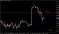 اضغط على الصورة لعرض أكبر. 

الإسم:	EURUSD23-03-2007.jpg 
مشاهدات:	21 
الحجم:	150.7 كيلوبايت 
الهوية:	869910