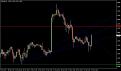اضغط على الصورة لعرض أكبر. 

الإسم:	EURUSD23-03-2007loss00.jpg 
مشاهدات:	14 
الحجم:	149.7 كيلوبايت 
الهوية:	869921