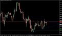 اضغط على الصورة لعرض أكبر. 

الإسم:	USDCHF23-03-2007.jpg 
مشاهدات:	16 
الحجم:	134.9 كيلوبايت 
الهوية:	869923