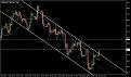 اضغط على الصورة لعرض أكبر. 

الإسم:	Dolarindex4Hnew23.jpg 
مشاهدات:	11 
الحجم:	166.4 كيلوبايت 
الهوية:	869929