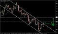 اضغط على الصورة لعرض أكبر. 

الإسم:	Dolarindex4Hnew2300.jpg 
مشاهدات:	11 
الحجم:	171.8 كيلوبايت 
الهوية:	869930