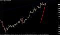 اضغط على الصورة لعرض أكبر. 

الإسم:	AUDUSD23-03-2007.jpg 
مشاهدات:	18 
الحجم:	118.8 كيلوبايت 
الهوية:	869932