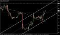 اضغط على الصورة لعرض أكبر. 

الإسم:	Dolarindex1Hnew223.jpg 
مشاهدات:	9 
الحجم:	161.3 كيلوبايت 
الهوية:	869934