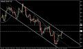 اضغط على الصورة لعرض أكبر. 

الإسم:	Dolarindex4Hnew223.jpg 
مشاهدات:	11 
الحجم:	166.0 كيلوبايت 
الهوية:	869935
