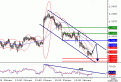 اضغط على الصورة لعرض أكبر. 

الإسم:	EURUSD20070326075458.gif 
مشاهدات:	9 
الحجم:	10.9 كيلوبايت 
الهوية:	869966