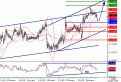 اضغط على الصورة لعرض أكبر. 

الإسم:	USDCHF20070326080713.gif 
مشاهدات:	8 
الحجم:	12.4 كيلوبايت 
الهوية:	869968