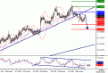 اضغط على الصورة لعرض أكبر. 

الإسم:	NZDUSD20070326081102.gif 
مشاهدات:	8 
الحجم:	10.7 كيلوبايت 
الهوية:	869970