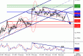 اضغط على الصورة لعرض أكبر. 

الإسم:	AUDUSD20070326081242.gif 
مشاهدات:	8 
الحجم:	12.0 كيلوبايت 
الهوية:	869971