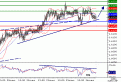 اضغط على الصورة لعرض أكبر. 

الإسم:	EURCHF20070326075053.gif 
مشاهدات:	9 
الحجم:	10.4 كيلوبايت 
الهوية:	869973