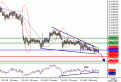 اضغط على الصورة لعرض أكبر. 

الإسم:	EURGBP20070326074333.gif 
مشاهدات:	7 
الحجم:	10.5 كيلوبايت 
الهوية:	869974
