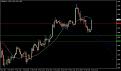 اضغط على الصورة لعرض أكبر. 

الإسم:	EURUSD26-03-2007done.jpg 
مشاهدات:	12 
الحجم:	143.5 كيلوبايت 
الهوية:	869980