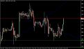 اضغط على الصورة لعرض أكبر. 

الإسم:	GBPUSD23-03-2007done.jpg 
مشاهدات:	13 
الحجم:	145.2 كيلوبايت 
الهوية:	869981