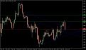 اضغط على الصورة لعرض أكبر. 

الإسم:	USDCHF26-03-2007done.jpg 
مشاهدات:	13 
الحجم:	153.5 كيلوبايت 
الهوية:	869982