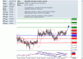 اضغط على الصورة لعرض أكبر. 

الإسم:	eur-gbp.gif 
مشاهدات:	10 
الحجم:	20.4 كيلوبايت 
الهوية:	870144