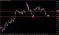 اضغط على الصورة لعرض أكبر. 

الإسم:	EURUSD3000-03-2007.jpg 
مشاهدات:	12 
الحجم:	147.5 كيلوبايت 
الهوية:	870152