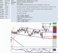 اضغط على الصورة لعرض أكبر. 

الإسم:	eur_usd.GIF 
مشاهدات:	12 
الحجم:	46.4 كيلوبايت 
الهوية:	870204
