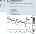اضغط على الصورة لعرض أكبر. 

الإسم:	gbp_usd.GIF 
مشاهدات:	15 
الحجم:	46.3 كيلوبايت 
الهوية:	870205