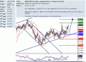 اضغط على الصورة لعرض أكبر. 

الإسم:	nzd_usd.GIF 
مشاهدات:	19 
الحجم:	36.0 كيلوبايت 
الهوية:	870208
