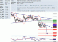 اضغط على الصورة لعرض أكبر. 

الإسم:	usd_cad.GIF 
مشاهدات:	17 
الحجم:	33.2 كيلوبايت 
الهوية:	870210