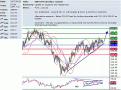 اضغط على الصورة لعرض أكبر. 

الإسم:	gbp_jpy.GIF 
مشاهدات:	17 
الحجم:	37.6 كيلوبايت 
الهوية:	870214