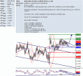 اضغط على الصورة لعرض أكبر. 

الإسم:	eur_usd.GIF 
مشاهدات:	8 
الحجم:	50.3 كيلوبايت 
الهوية:	870232