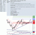اضغط على الصورة لعرض أكبر. 

الإسم:	usd_jpy.GIF 
مشاهدات:	14 
الحجم:	46.9 كيلوبايت 
الهوية:	870235