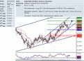 اضغط على الصورة لعرض أكبر. 

الإسم:	nzd_usd.GIF 
مشاهدات:	13 
الحجم:	35.7 كيلوبايت 
الهوية:	870236
