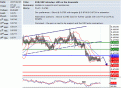 اضغط على الصورة لعرض أكبر. 

الإسم:	eur_gbp.GIF 
مشاهدات:	13 
الحجم:	35.0 كيلوبايت 
الهوية:	870240
