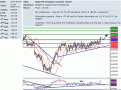 اضغط على الصورة لعرض أكبر. 

الإسم:	eur_jpy.GIF 
مشاهدات:	15 
الحجم:	35.4 كيلوبايت 
الهوية:	870241