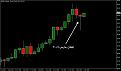 اضغط على الصورة لعرض أكبر. 

الإسم:	GBPJPY3+4.jpg 
مشاهدات:	47 
الحجم:	92.3 كيلوبايت 
الهوية:	870246