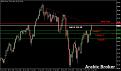 اضغط على الصورة لعرض أكبر. 

الإسم:	GBPJPY04-03-2007.jpg 
مشاهدات:	45 
الحجم:	174.0 كيلوبايت 
الهوية:	870247