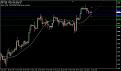 اضغط على الصورة لعرض أكبر. 

الإسم:	GBPUSD04-04-2007.jpg 
مشاهدات:	37 
الحجم:	194.3 كيلوبايت 
الهوية:	870266