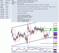 اضغط على الصورة لعرض أكبر. 

الإسم:	eur_usd.GIF 
مشاهدات:	14 
الحجم:	48.1 كيلوبايت 
الهوية:	870267