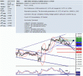 اضغط على الصورة لعرض أكبر. 

الإسم:	gbp_usd.GIF 
مشاهدات:	15 
الحجم:	46.0 كيلوبايت 
الهوية:	870268