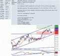 اضغط على الصورة لعرض أكبر. 

الإسم:	usd_jpy.GIF 
مشاهدات:	14 
الحجم:	43.8 كيلوبايت 
الهوية:	870270