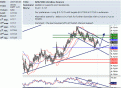 اضغط على الصورة لعرض أكبر. 

الإسم:	nzd_usd.GIF 
مشاهدات:	12 
الحجم:	36.9 كيلوبايت 
الهوية:	870271