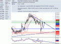 اضغط على الصورة لعرض أكبر. 

الإسم:	aud_usd.GIF 
مشاهدات:	12 
الحجم:	36.3 كيلوبايت 
الهوية:	870272